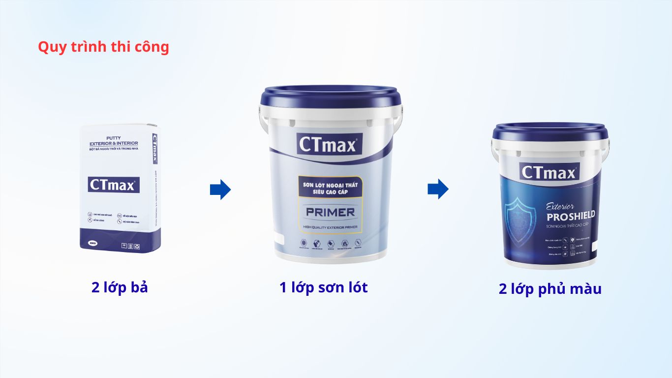 Quy trình thi công sơn lót ngoài trời hãng CTmax