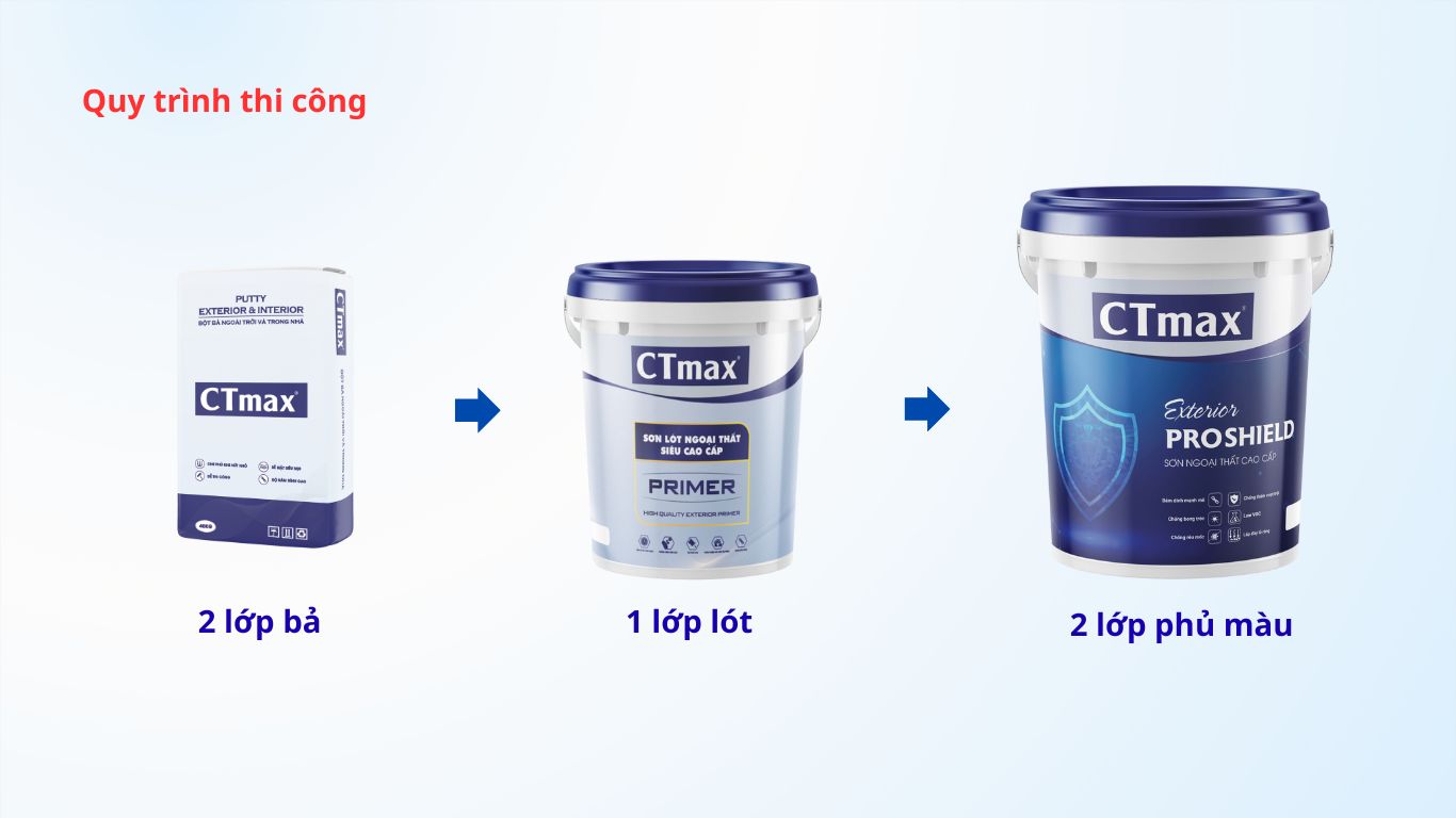 Quy trình thi công sơn CTmax Proshield