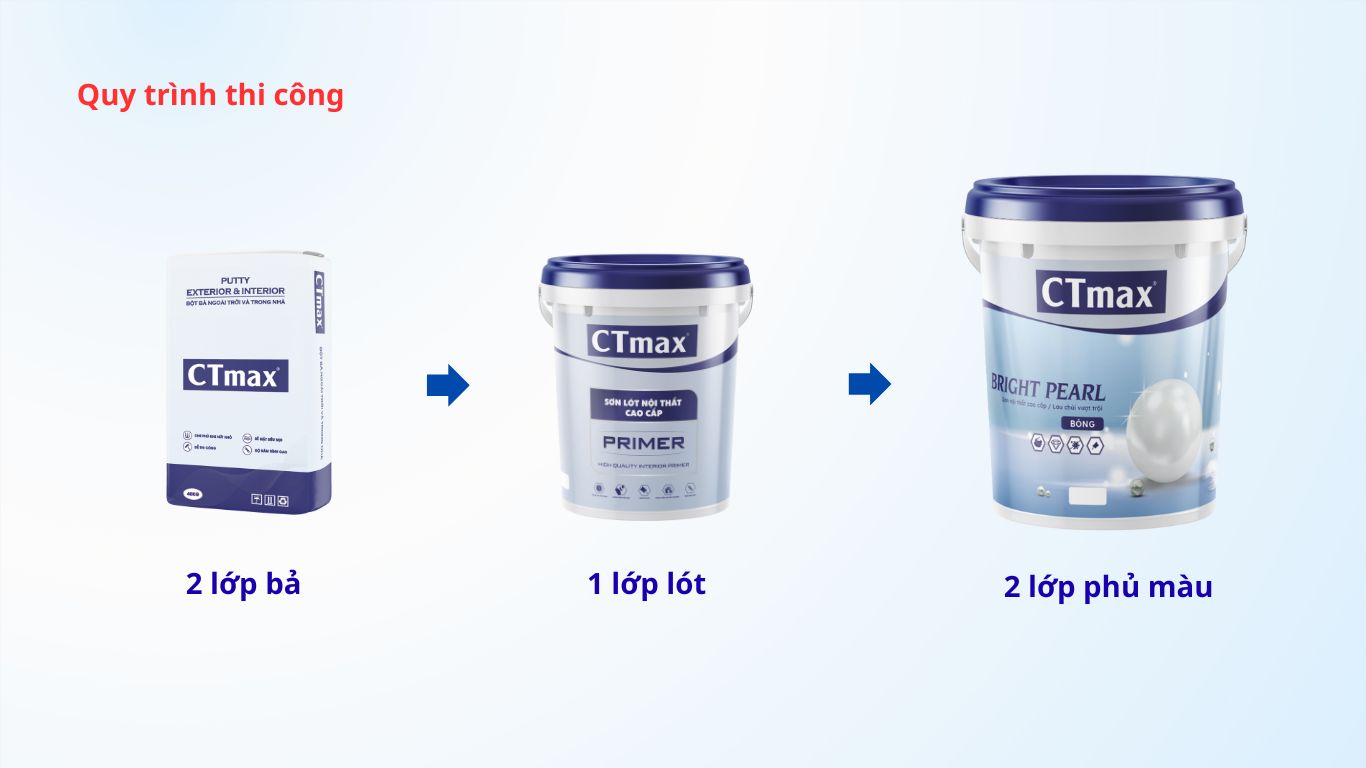 Quy trình thi công sơn CTmax Bright Pearl